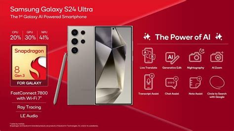nokia 888 price in india|Snapdragon 8 Gen 3 Mobile Phones Price List (Aug 2024).